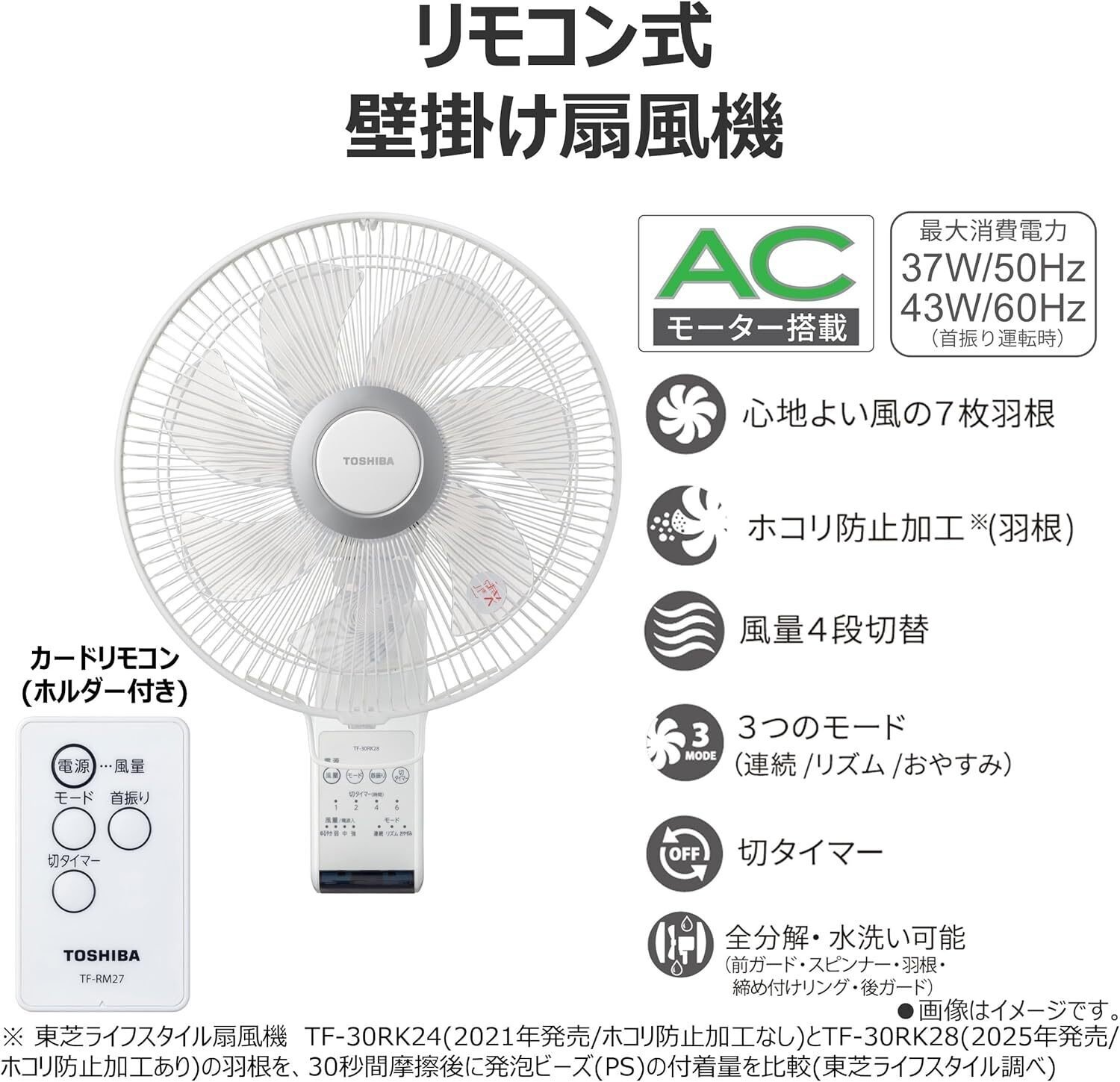レビュー】TOSHIBA(東芝) 壁掛け扇風機 TF-30RK28 W リモコン付 7枚