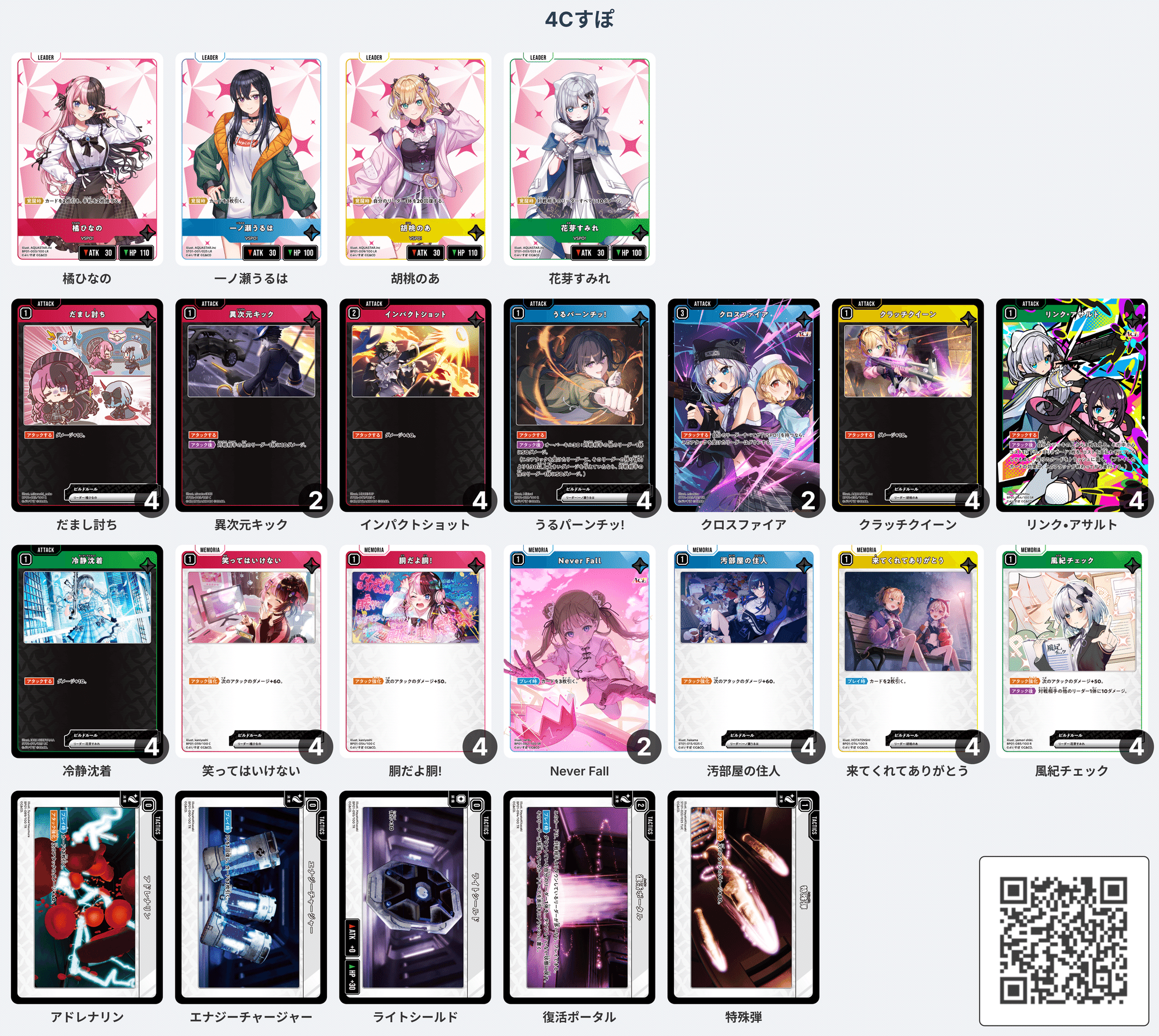 クロスタデッキレポート～4Cぶいすぽ～｜狛神 コウ@元TCG開発者