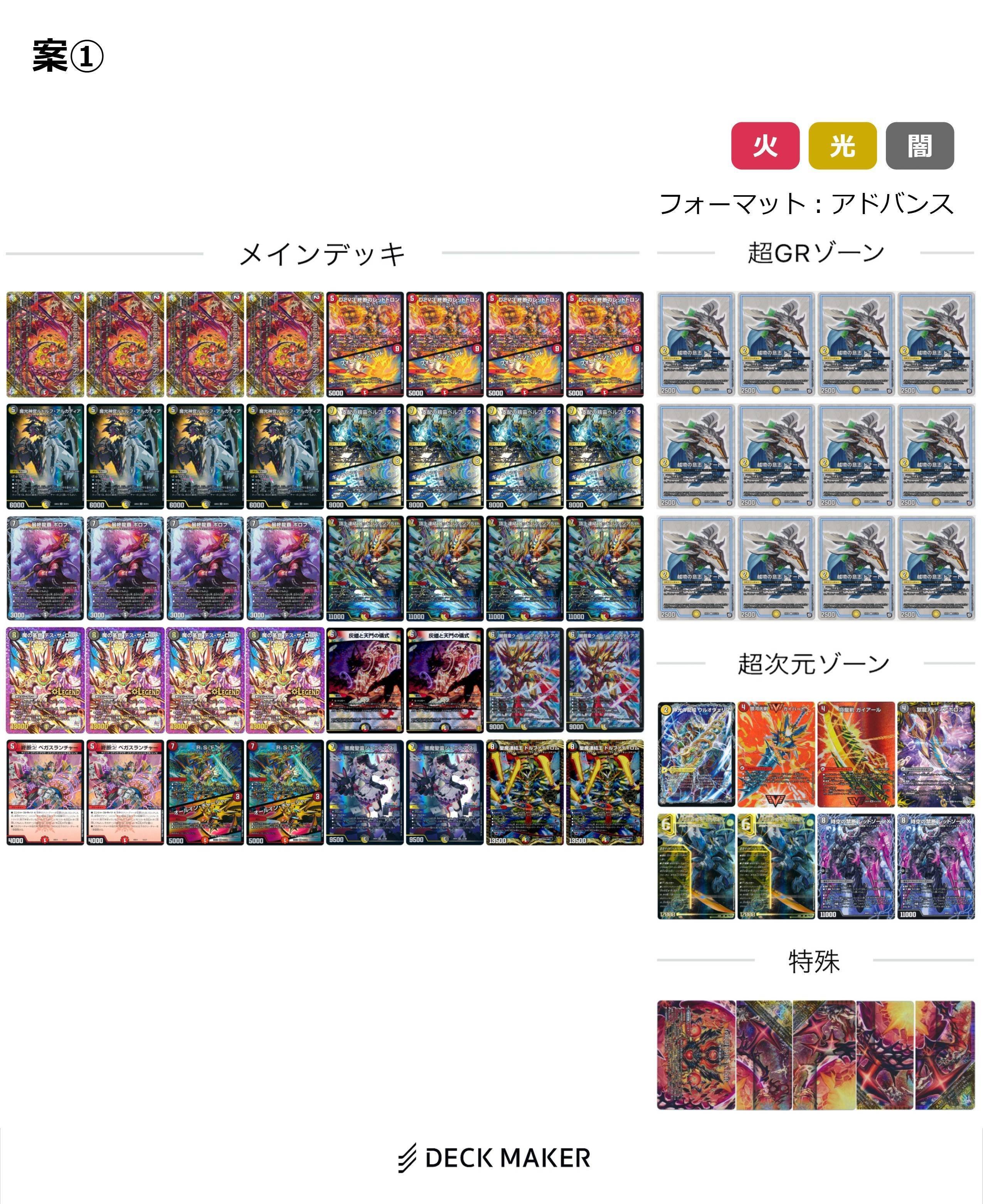 マゲ》にジェミニアスって入る？後編【デュエマ】【雑談#04】｜Carumu