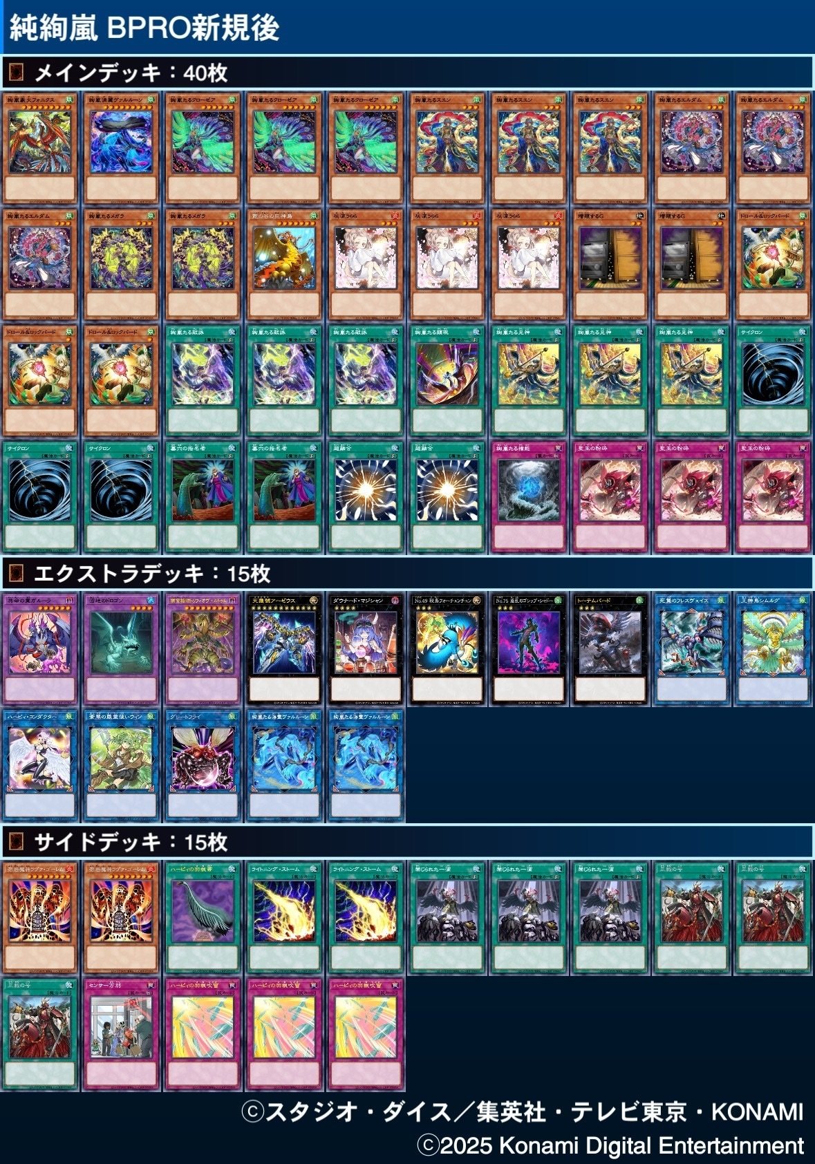 遊戯王OCG】絢嵐考察・展開メモ｜すいみん