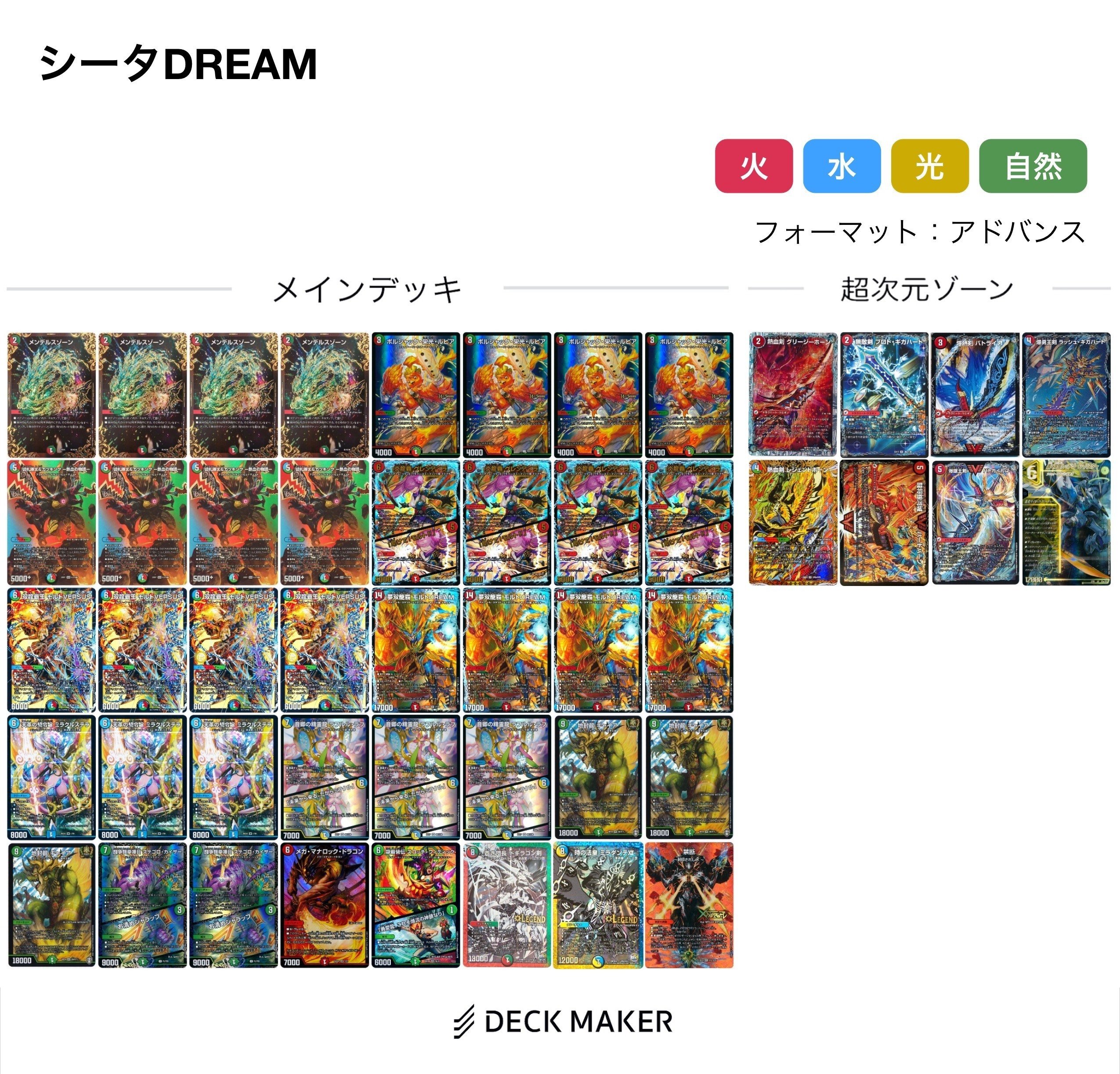 シータモルトversus リースモルトDREAM 次元8枚 シータモルトversus