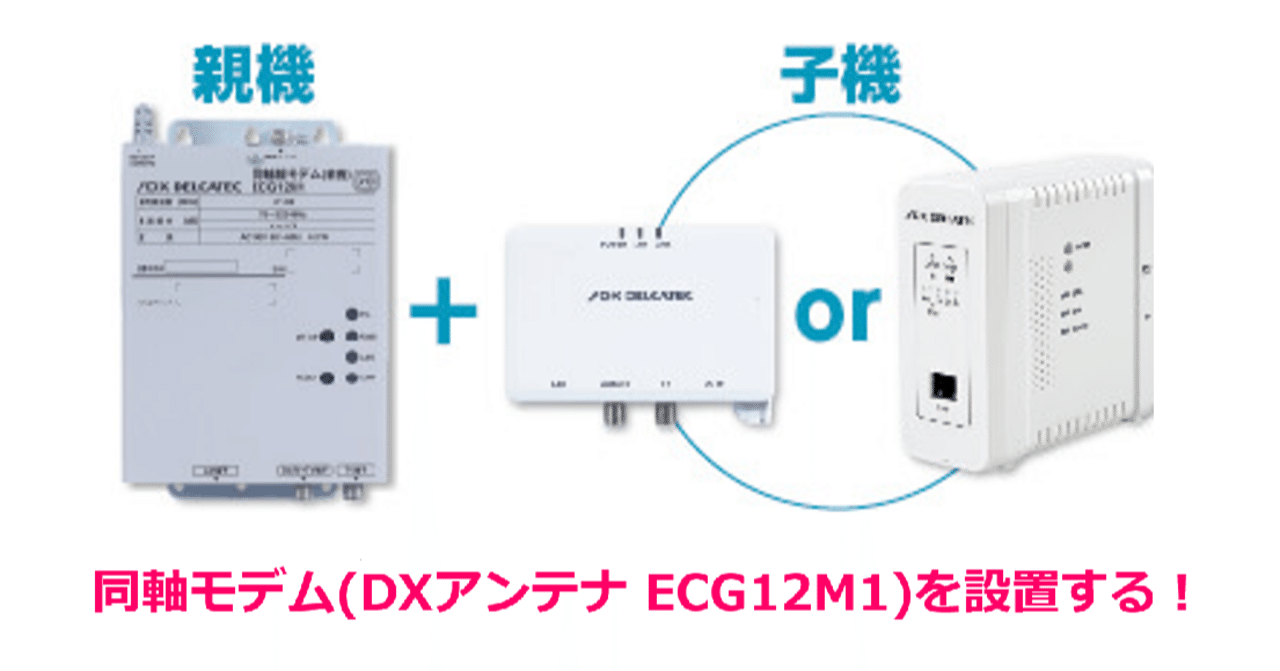 リモートワーク向けに同軸モデム(DXアンテナ ECG12M1)を設置した｜heica