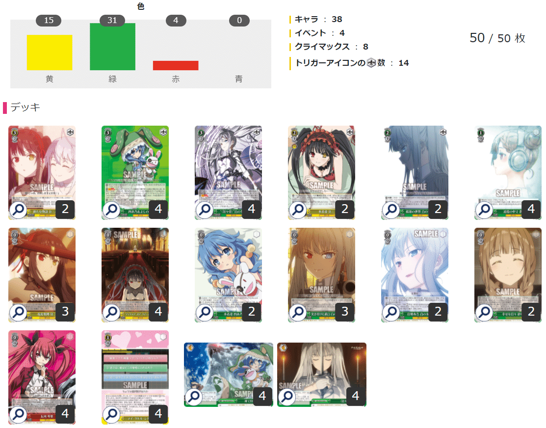 WS】8宝デート・ア・ライブ【デアラ】｜エルヴィー