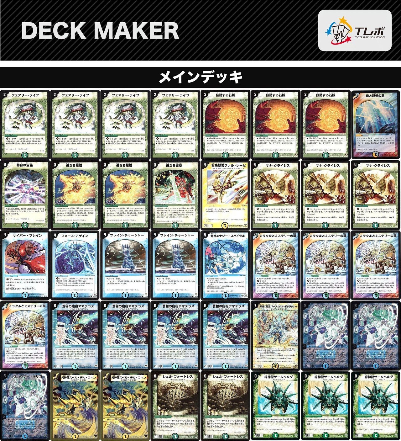 エンペラー・キリコデッキの遍歴｜丁寧