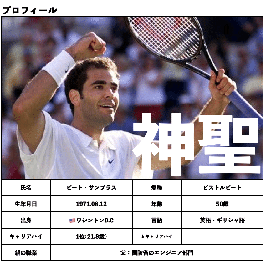 史上最高】誰もが憧れる最高のテニス選手像！？ピート・サンプラスの