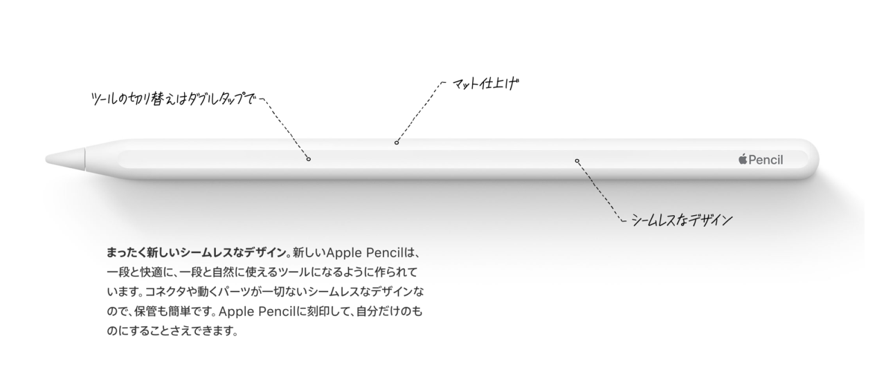 Amazonで12.9インチiPad Proなどに対応した「Apple Pencil (第2世代