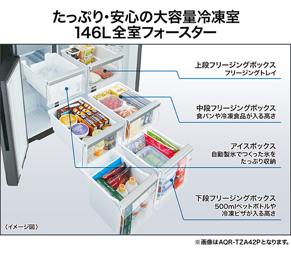 AQR-TZ42P | 容積420L | TZ series（TZシリーズ） | 冷蔵庫 | アクア