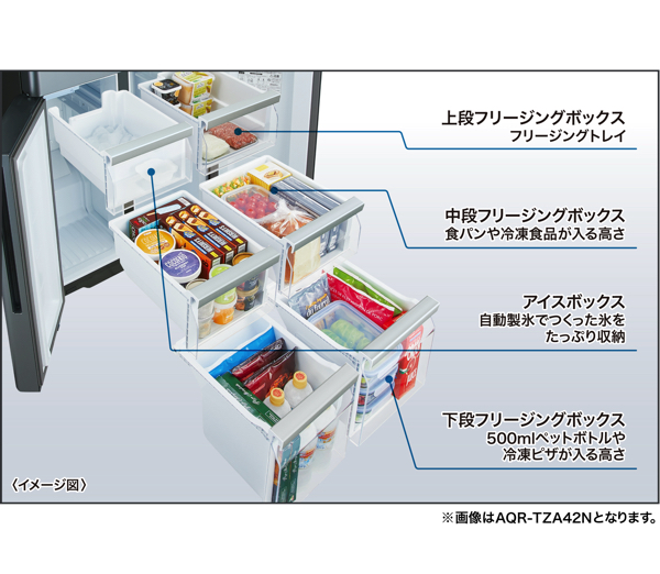 AQR-TZ42N | 容積420L | TZ series（TZシリーズ） | 冷蔵庫 | アクア