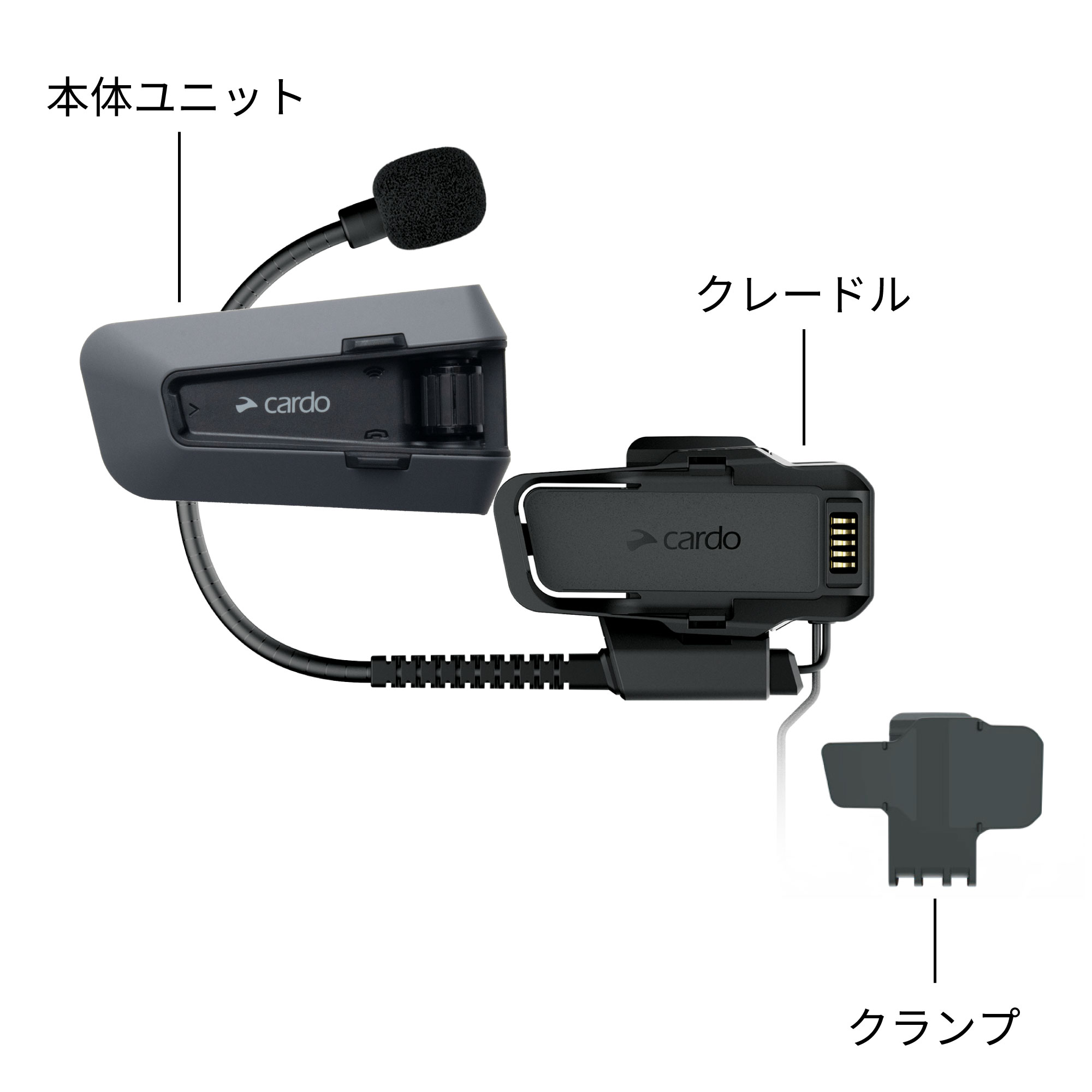 PACKTALK PRO/EDGE - Half Helmet Kit - Cardo - 株式会社アーキサイト