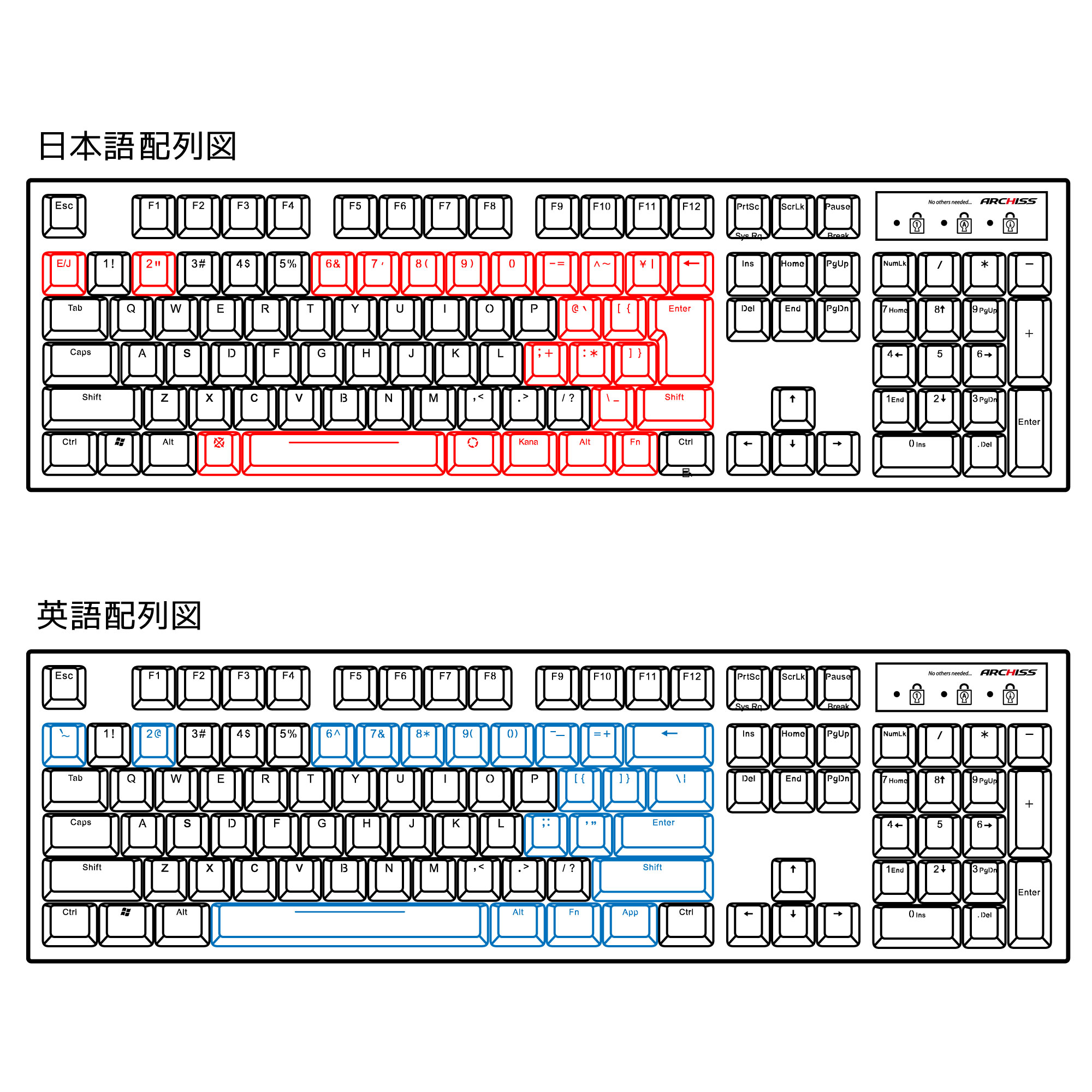 キー配列について（日本語 / 英語、物理 / 論理配列など）- 株式会社