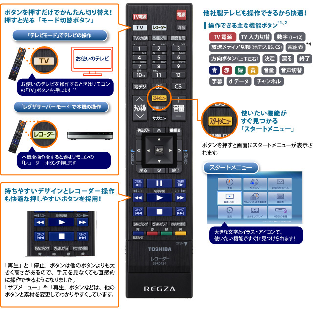 D-M470/簡単・便利｜レグザブルーレイ/レグザタイムシフトマシン