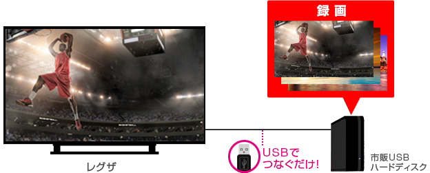 J20X/録画/録画・再生｜テレビ｜REGZA：東芝