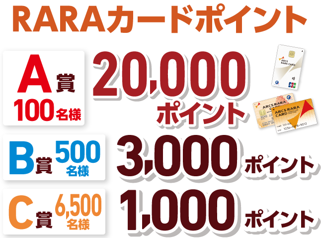 アークスグループ「総額1000万ポイント大還元セール」
