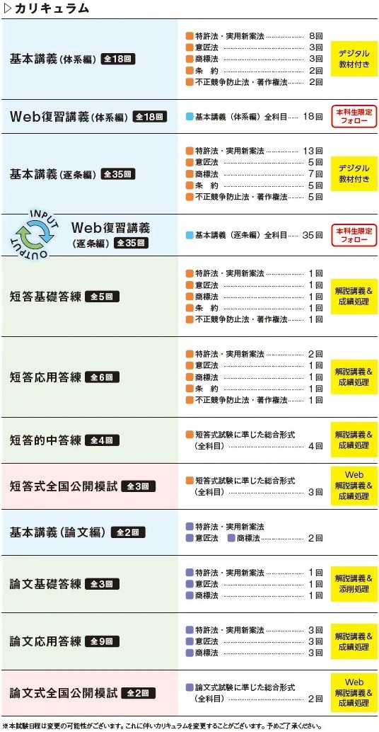 弁理士試験の資格予備校・勉強法－ariadnet