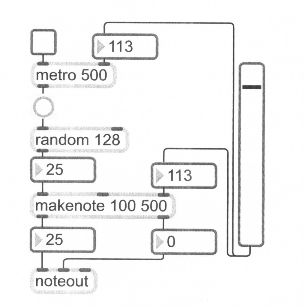 Journal on the Art of Record Production » Max/MSP/Jitter for Music