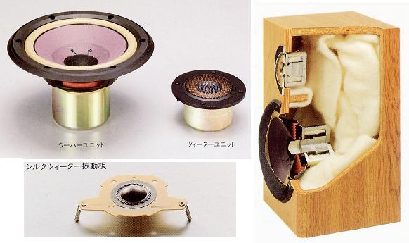 Specifications of VICTOR/JVC SX 500 II Victor