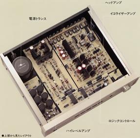 Accuphase C-222の仕様 アキュフェーズ