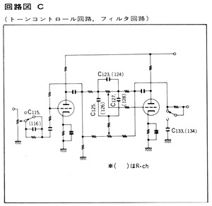 LUXMAN/LUXMAN A1020の仕様 ラックスキット/ラックスマン