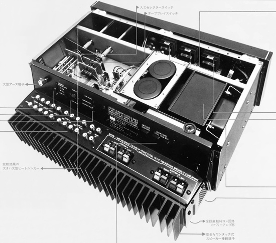 Sansui 高級アンプAU-7900 プリメインアンプ 名機 希少動作品