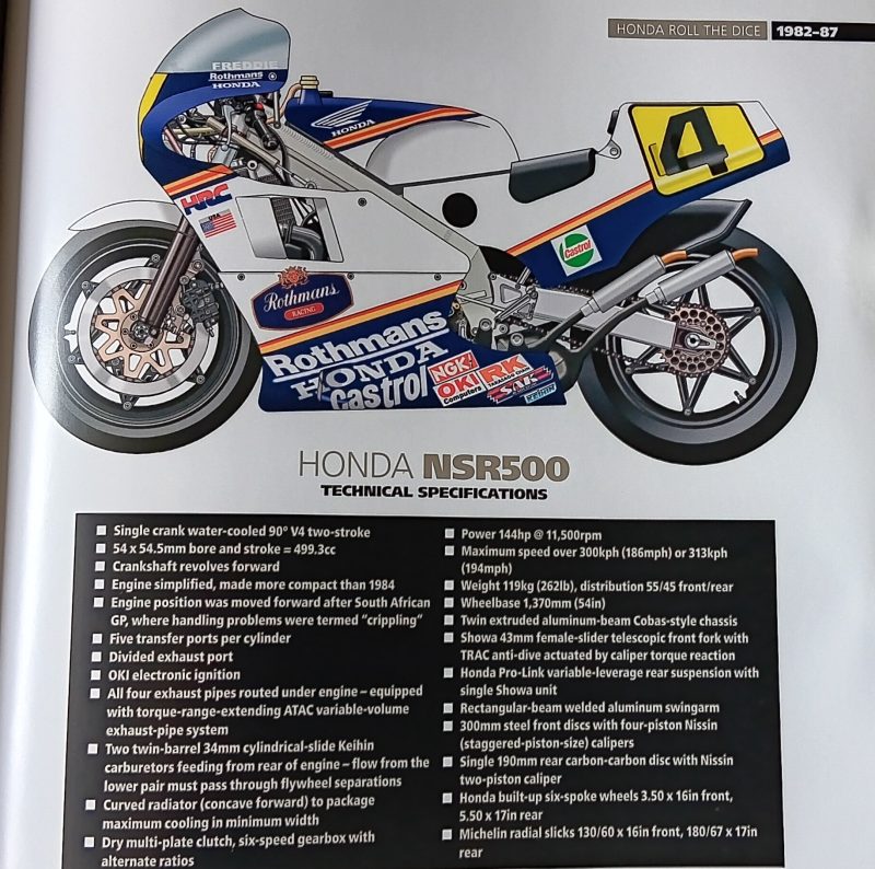 LIVRO: THE GRAND PRIX MOTORCYCLE – Autoentusiastas