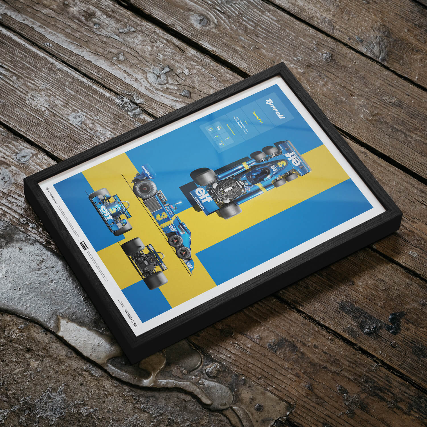 Tyrrell P34 | 1976 Blueprint | Tyrrell Poster | Automobilist