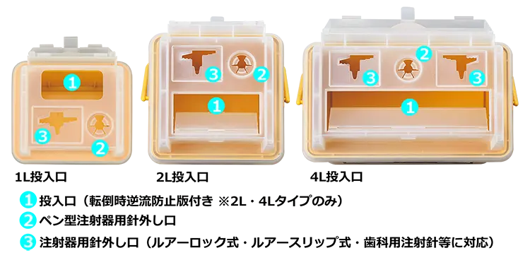 7-1268-03 プロシェア注射針回収ボックス 1L N1 【AXEL】 アズワン