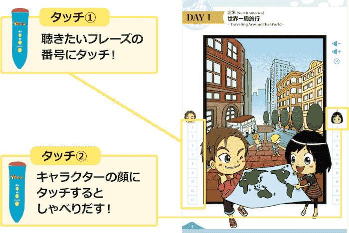 しちだの魔法ペン【七田式7+BILINGUAL】の口コミ｜6歳が使ってみたら