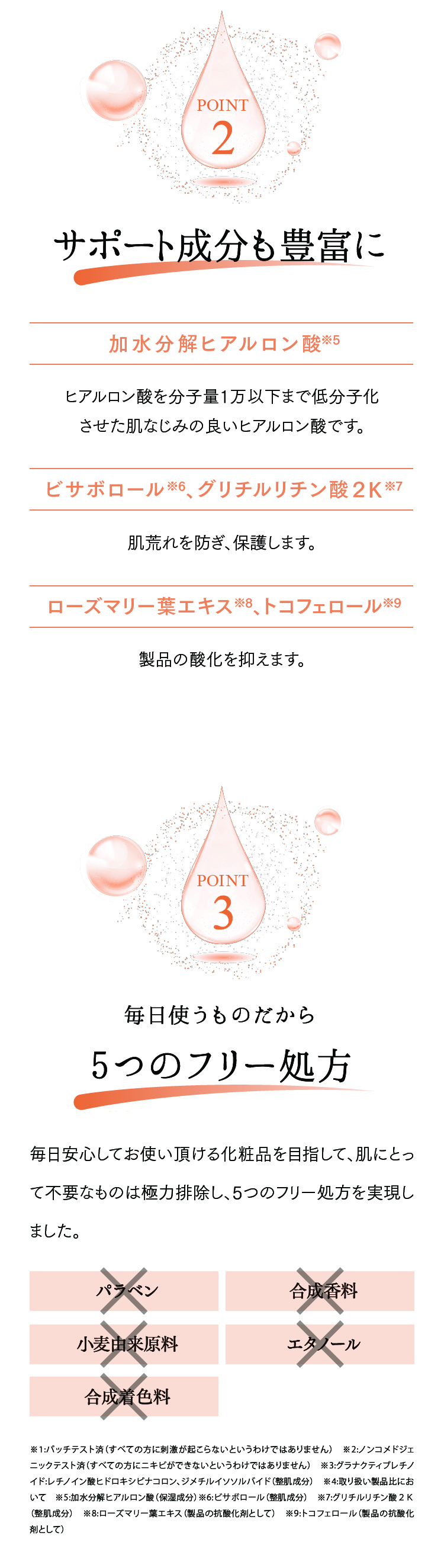 通販】ラブミータッチ プロ グラナクティブレチノイド10%ミルク 30mL