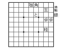 古今短編詰将棋名作選 その1 江戸時代