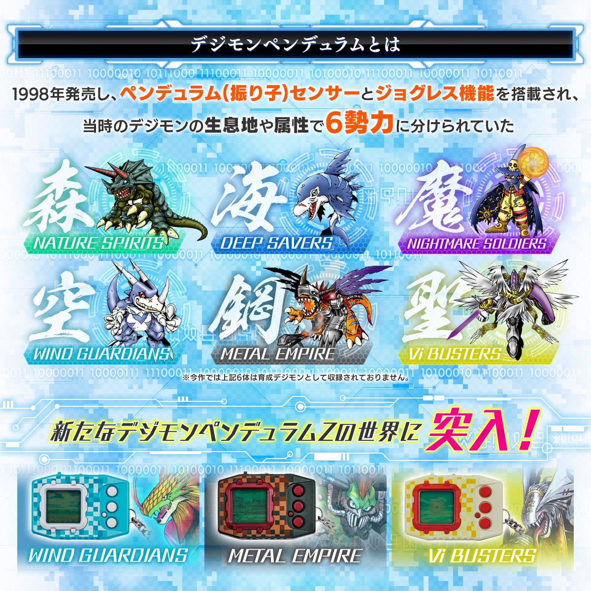 抽選販売】デジモンペンデュラムZ II | フィギュア | アニメグッズ