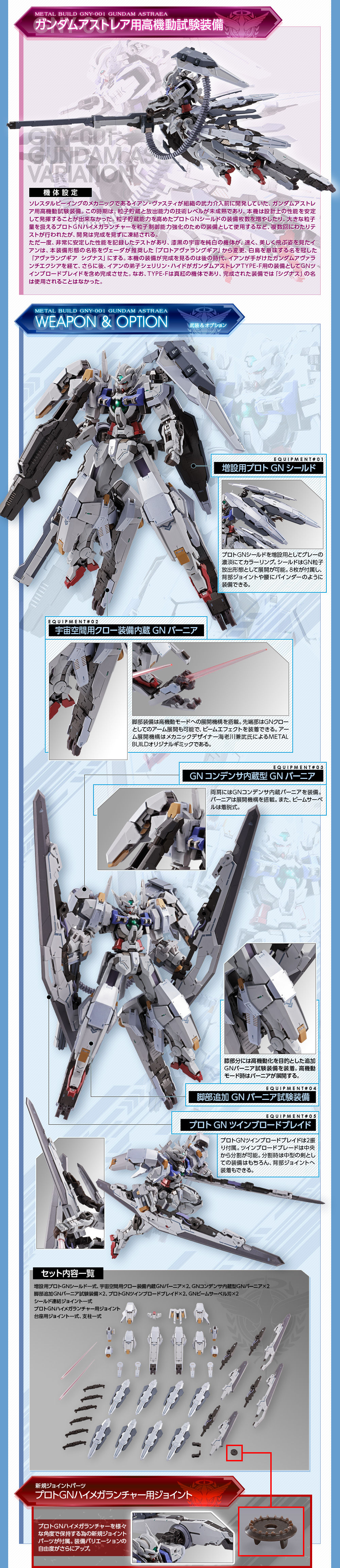 METAL BUILD Gundam Astraea High Maneuver Test Pack - Kurama Toys