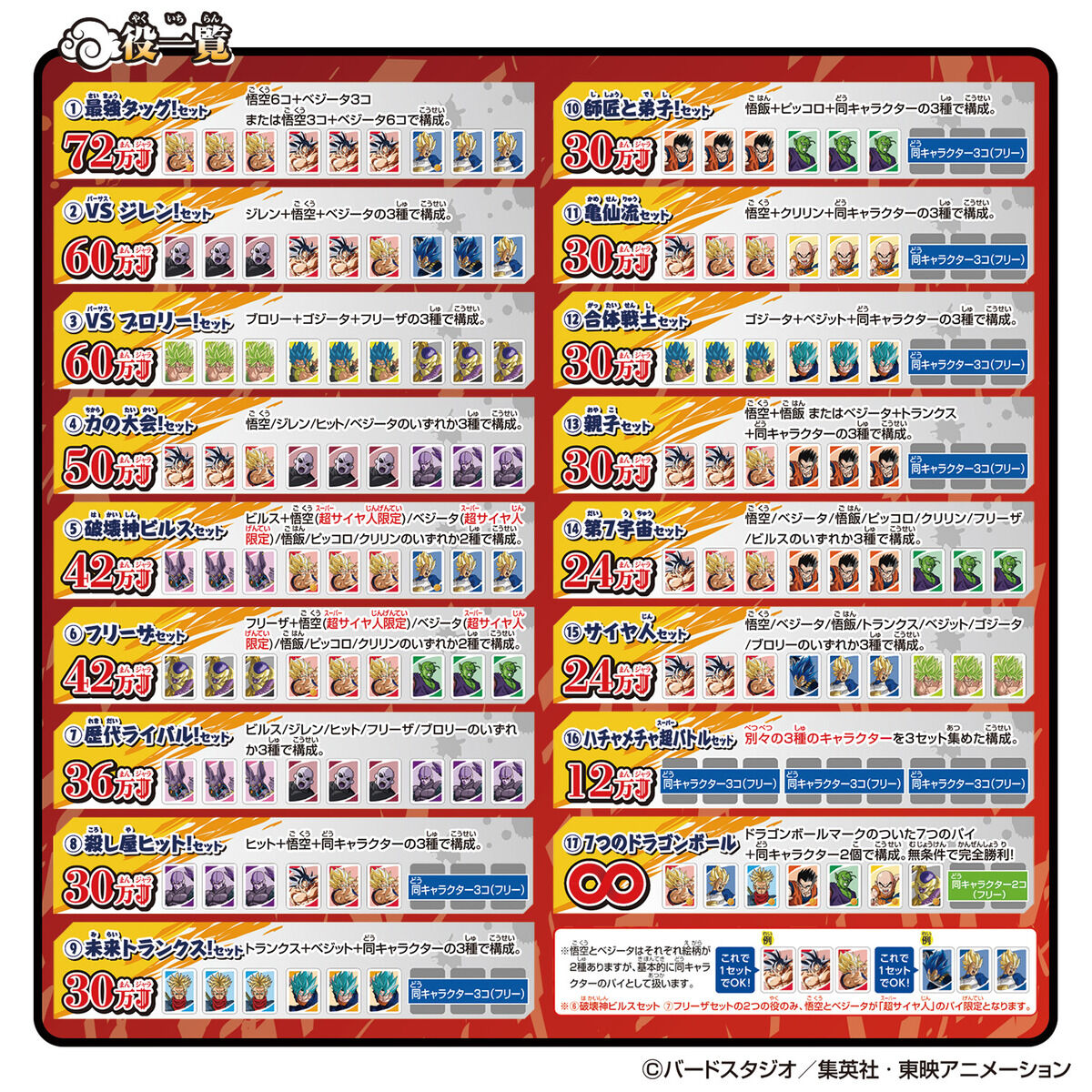 ドンジャラ ドラゴンボール超 | BANDAI TOYS