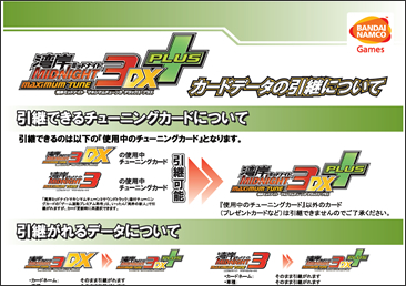 湾岸ミッドナイト MAXIMUMTUNE3DX PLUS