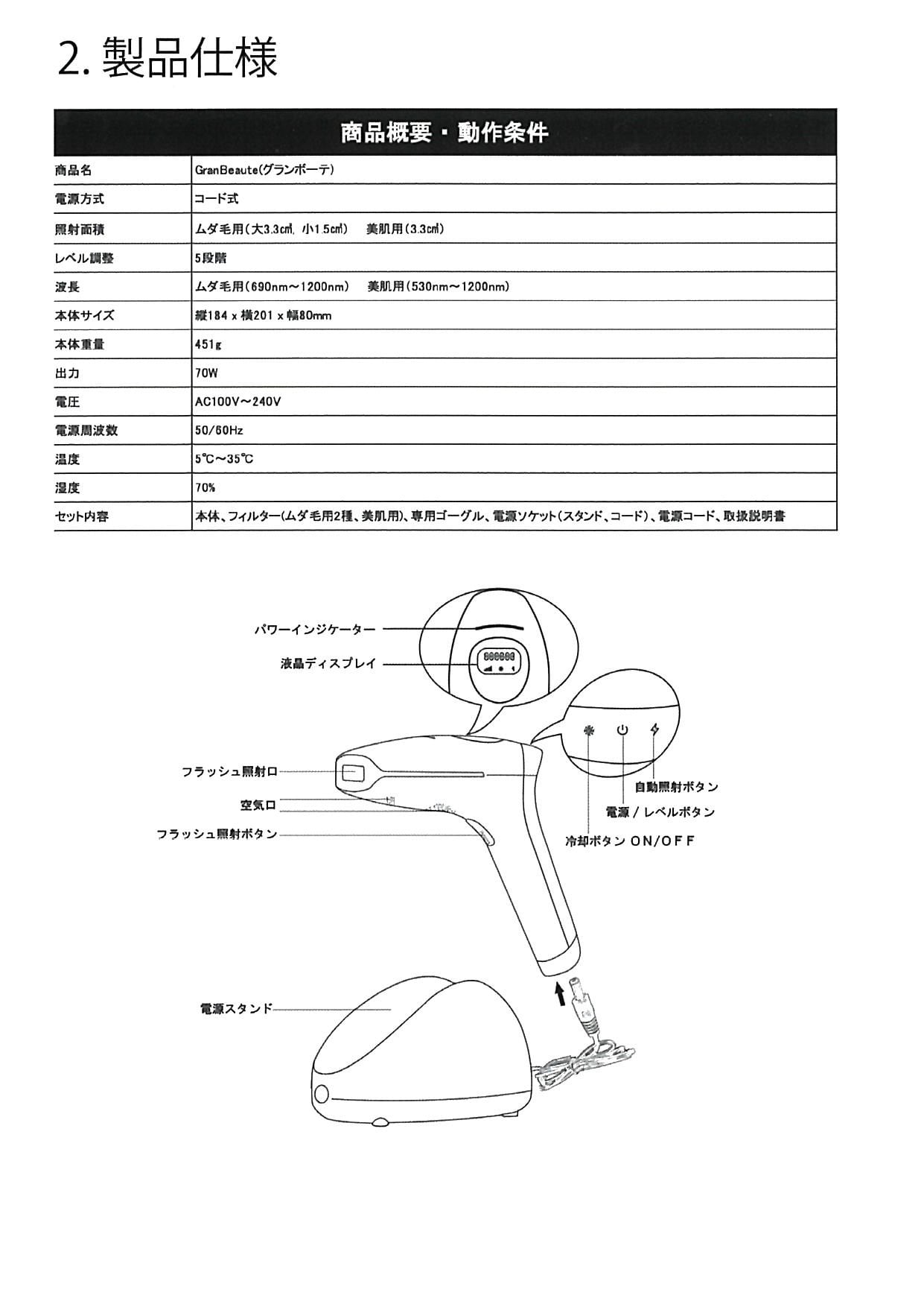 3ヶ月プラン】GrandBeaute グランボーテ サブスク商品 3ヶ月¥11,000