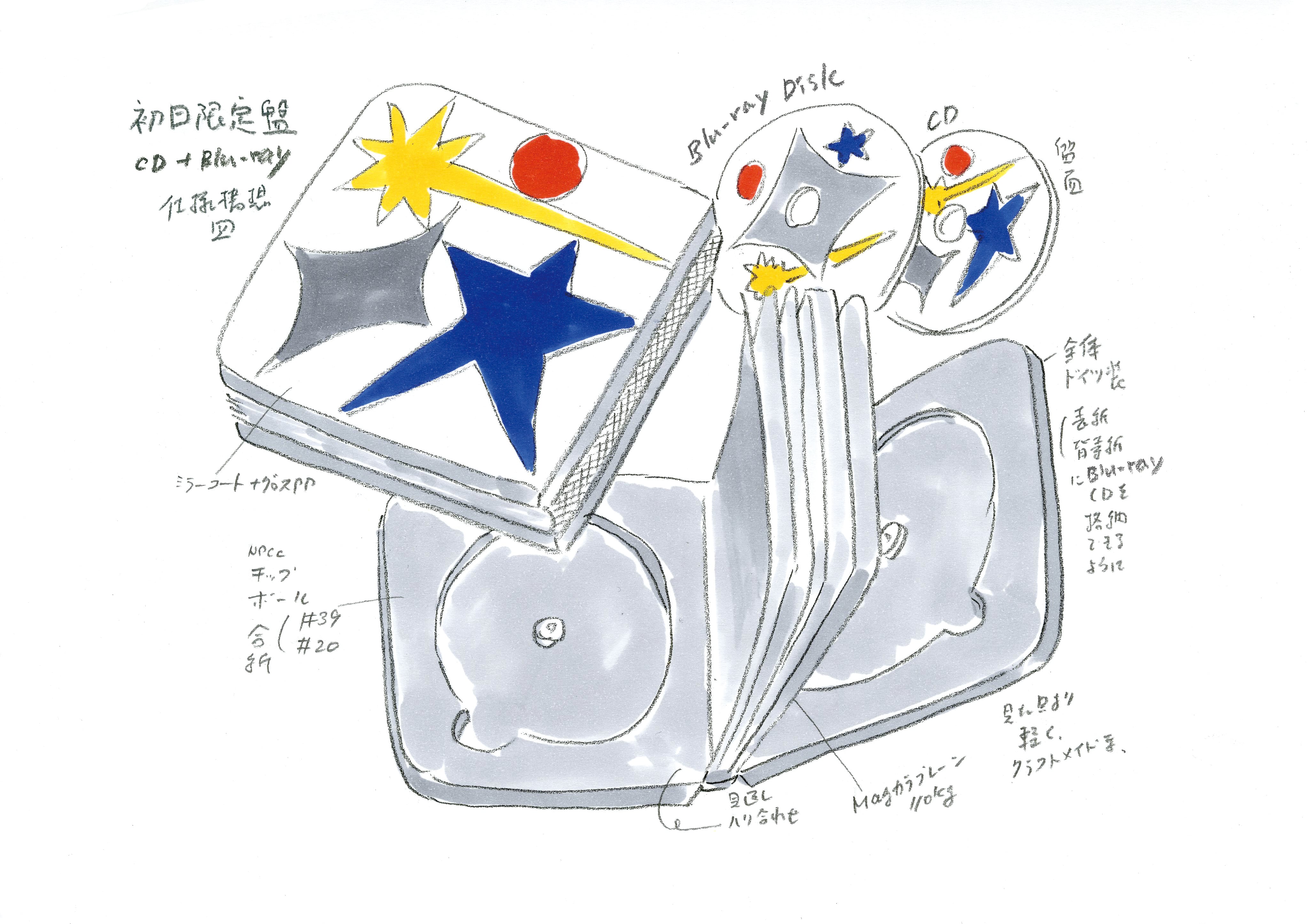 a1fab58c8cdcc108860e3e7bdb05d2