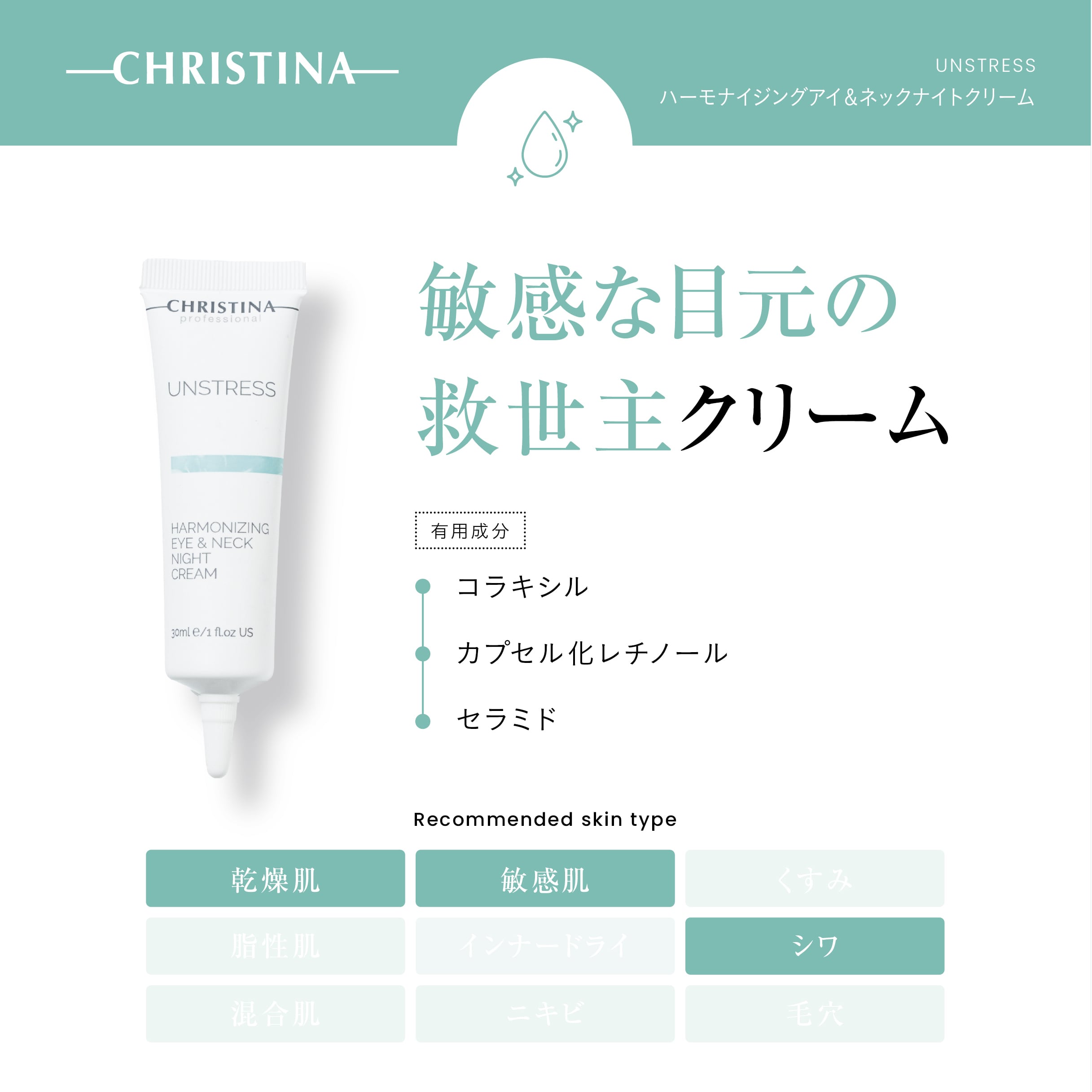 CHRISTINA】ハーモナイジングナイトクリーム フォーアイ&ネック【UN