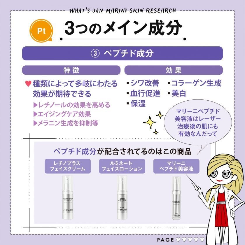 美白ケア・アドバンスセット・ジャンマリーニ | dr.label