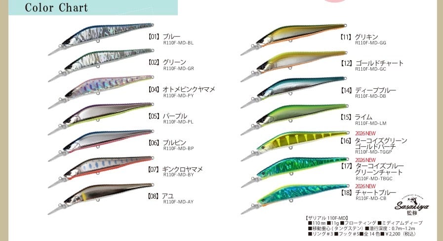 Rivv The Real 110F-MD | BLUE WATER MAGIC with JETTS