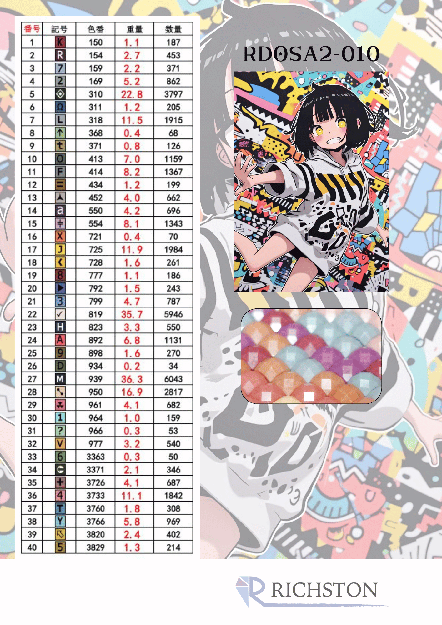 ダイヤモンドアート『アーティスト』コラボシリーズ RICHSTON×sentaku