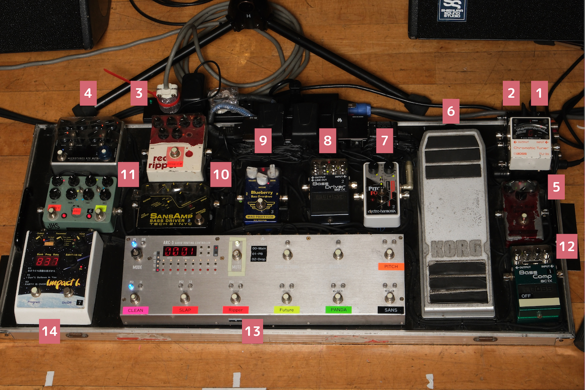 Alexandros] 磯部寛之のエフェクター&ラック・システム | 最新ツアーを