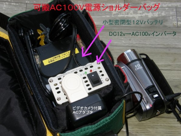 CANON iVIS HF R21 [ブラック] 価格比較 - 価格.com