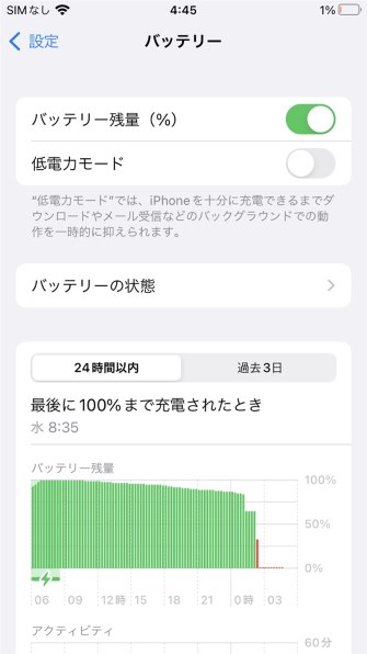 Apple iPhone 8 64GB SIMフリー 価格比較 - 価格.com