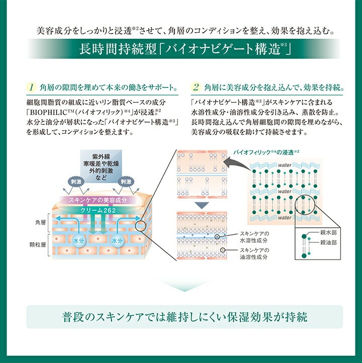 マリアギャラン クリーム 262 / 美way ONLINE SHOP