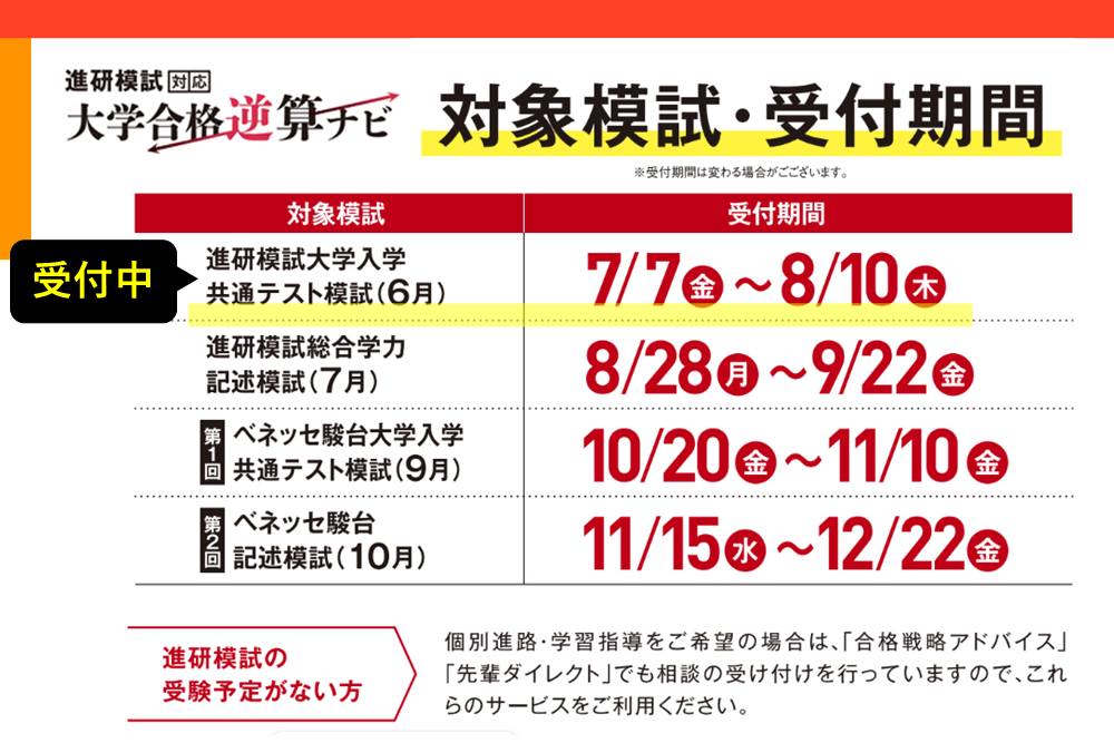 進研ゼミ大学受験講座】受験生の夏、伸びるには【8月号教材・サービス