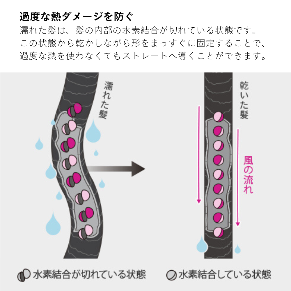 Dyson Airstrait ストレイトナー セラミックピンク