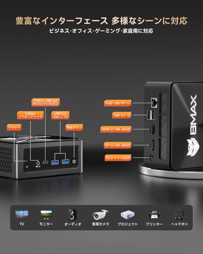 Bmax ミニpc AMD ryzen7 5825U mini pc, Windows 11 Pro 8コア16