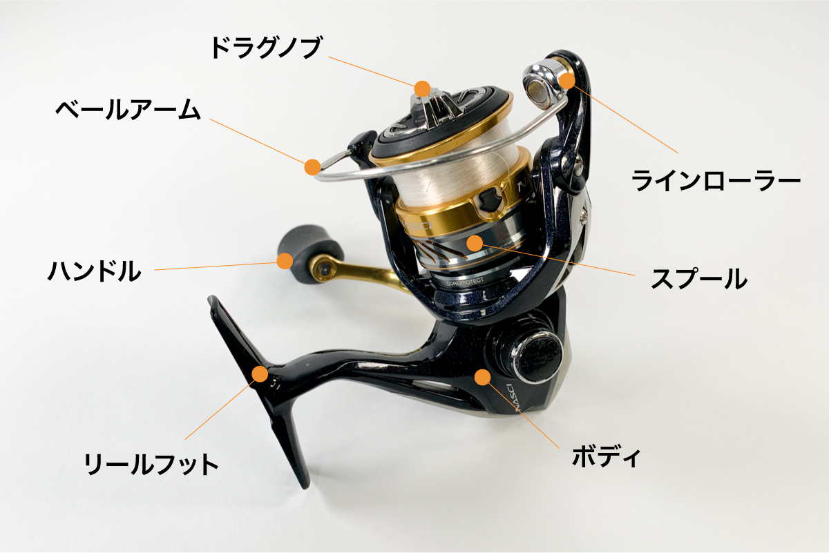 釣具】スピニングリールの洗い方 -