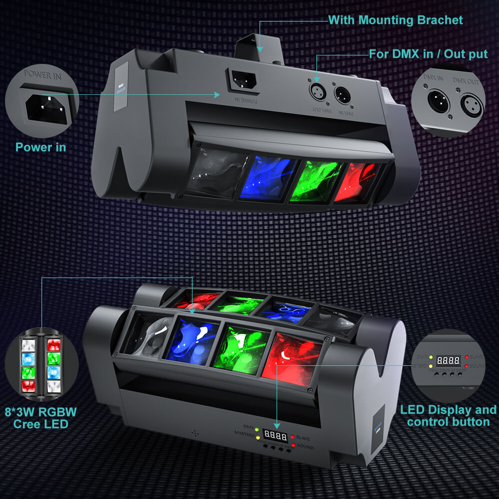 Betopper LM30A 8x3W Mini Spider Moving Head Stage Light