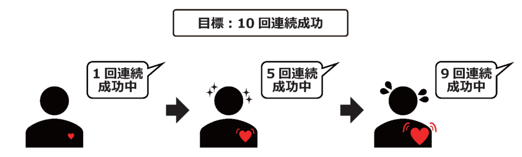 生命環境科学系 - 東京大学大学院総合文化研究科広域科学専攻 | 生命