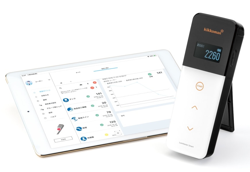 Lumitester Smart awarded at 2024 National Commendation of